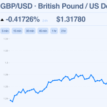 forexpro22 Thumbnail