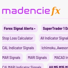 MadencieFx.com Thumbnail