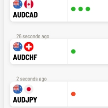 MadencieFx.com Thumbnail