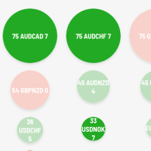 MadencieFx.com Thumbnail